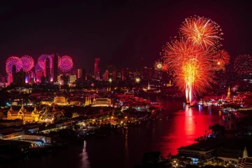 Từ Á sang Âu siết an ninh đêm Giao thừa và năm mới 2026