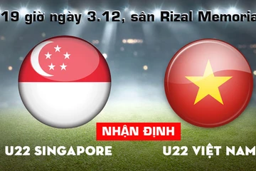 Nhận định U-22 Việt Nam - U-22 Singapore (19 giờ ngày 3-12)