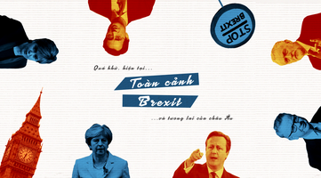 Toàn cảnh Brexit: Quá khứ, hiện tại và tương lai châu Âu