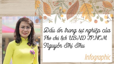 Dấu ấn sự nghiệp của Phó chủ tịch UBND TP.HCM Nguyễn Thị Thu