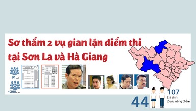 Điểm nổi bật trong 2 vụ gian lận điểm thi tại Hà Giang, Sơn La