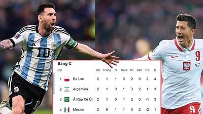 Messi và Lewandowski sẽ là tâm điểm của trận Argentina - Ba Lan.