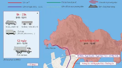 Đà Nẵng cấm nhiều loại ô tô dịp APEC