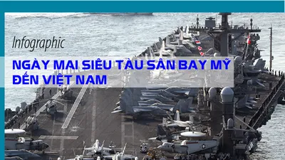 Ngày mai siêu tàu sân bay Mỹ đến Việt Nam