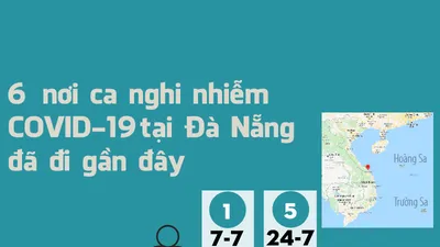 Hành trình 6 nơi ca nghi nhiễm COVID-19 ở Đà Nẵng đã đi