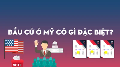 3 điểm đặc biệt của bầu cử tổng thống ở Mỹ