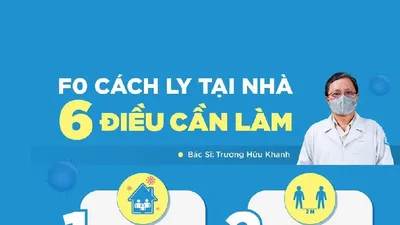Infographic: F0 tại nhà cần nhớ những điều sau để dễ thở hơn