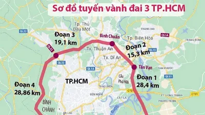 Thành lập Hội đồng thẩm định nhà nước thẩm định dự án đường vành đai 3 TP.HCM