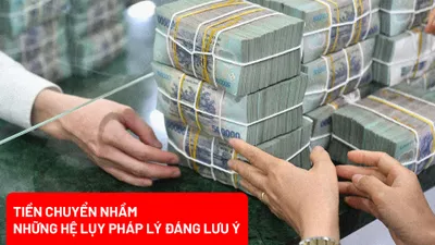 Chuyển nhầm tiền, quyền lợi ai bảo vệ?