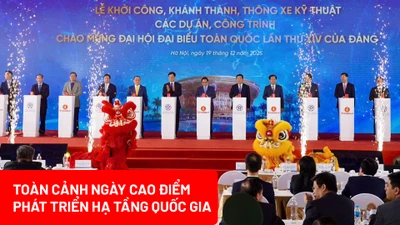 Toàn cảnh các công trình trọng điểm đồng loạt khởi công, khánh thành 