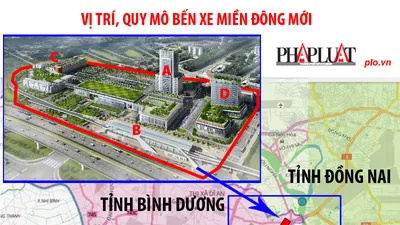 Diện mạo của Bến xe Miền Đông mới