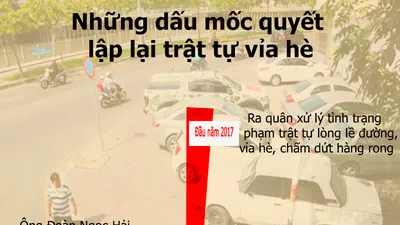 Những dấu mốc TP.HCM quyết tái lập trật tự vỉa hè