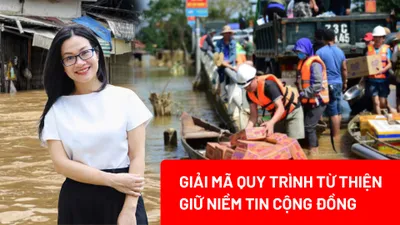 thiện nguyện, pháp lý, tính minh bạch, 