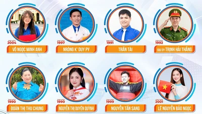 Thành đoàn TP.HCM vinh danh 12 gương công dân trẻ tiêu biểu năm 2025