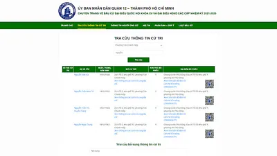 Dùng mã QR Code tra cứu thông tin bầu cử ở quận 12, TP.HCM