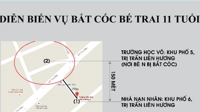 [INFOGRAPHIC] Diễn biến vụ bắt cóc, sát hại bé trai 11 tuổi