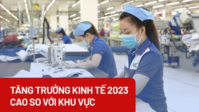 Tăng trưởng kinh tế 2023 đạt mức cao so với khu vực