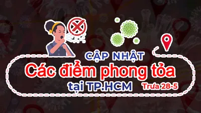 TP.HCM: Thêm nhiều điểm phong tỏa COVID-19 trưa 28-5