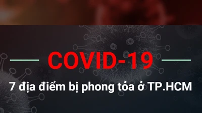 COVID-19: 7 địa điểm bị phong tỏa ở TP.HCM