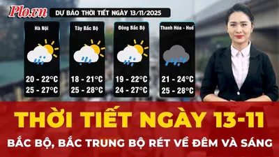 Dự báo thời tiết ngày 13-11: Bắc Bộ và Bắc Trung Bộ rét về đêm và sáng, ngày nắng