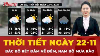 Dự báo thời tiết ngày 22-11: Bắc Bộ rét đậm về đêm, Nam Bộ có mưa rào và giông vài nơi