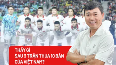 Tuyển Việt Nam thua cả 3 trận giao hữu, chuyên gia nói gì?
