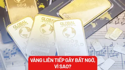 Giá vàng liên tiếp gây bất ngờ, vì sao?