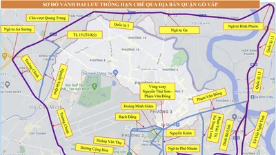 Video: Hướng dẫn vào trung tâm TP.HCM mà không qua Gò Vấp