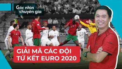 Ai có khả năng vô địch Euro 2020?