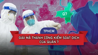 TP.HCM: Giải mã thành công kiểm soát dịch của Quận 7