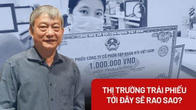 Chuyên gia dự báo thị trường trái phiếu thời gian tới