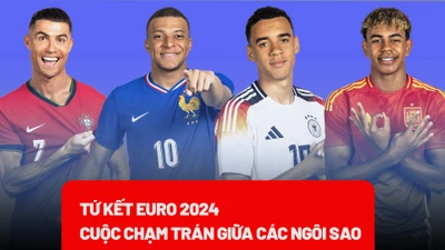 Tứ kết Euro 2024: Kịch bản nào cho cuộc chạm trán giữa Ronaldo và Mbappe?