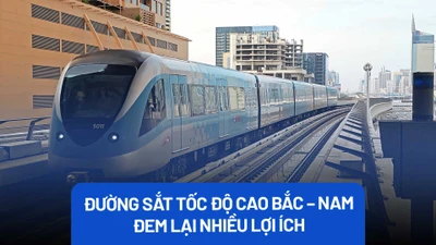Xây dựng đường sắt tốc độ cao trục Bắc – Nam là cần thiết
