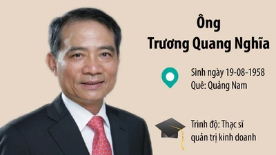 Infographic: Tân Bí thư Đà Nẵng Trương Quang Nghĩa