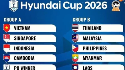 HLV Kim Sang-sik đối đầu John Herdman ở AFF Cup 2026 