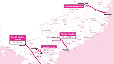 Động lực từ 3 dự án cao tốc mới ở phía Nam 