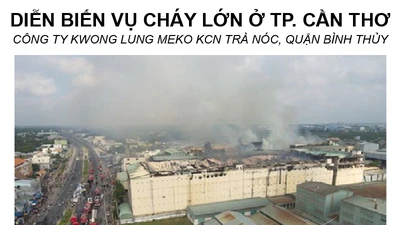 Toàn cảnh vụ cháy ở Cần Thơ