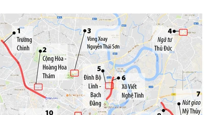 10 điểm kẹt xe nghiêm trọng ở TP.HCM