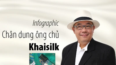 Chân dung ông chủ Khaisilk