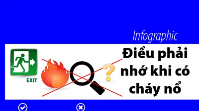 7 điều phải nhớ khi có cháy nổ