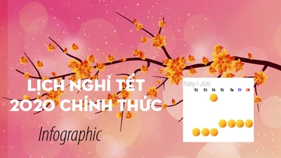 Lịch nghỉ tết 2020 chính thức