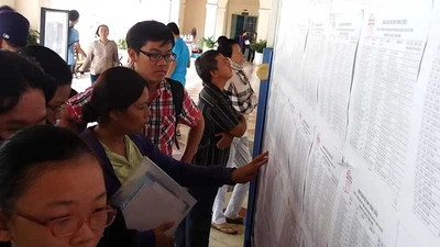 Rớt lớp 10 công lập, 20.000 học sinh về đâu?