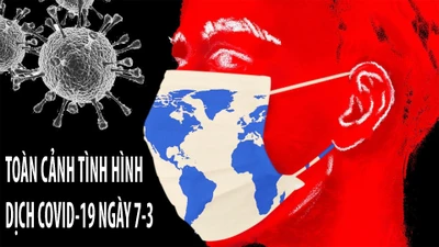 Toàn cảnh tình hình dịch COVID-19 ngày 7-3