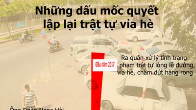 Những dấu mốc TP.HCM quyết tái lập trật tự vỉa hè