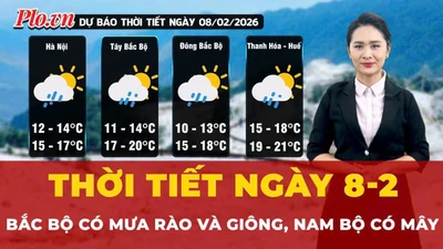 dự báo, thời tiết, Bắc bộ