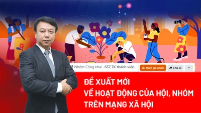 mạng xã hội, quy định, người kiểm duyệt