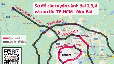 Dự án giao thông nào sẽ được đầu tư ở Hóc Môn, Củ Chi?