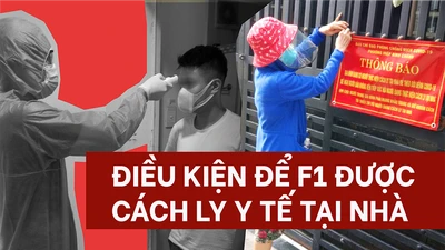 Infographic: Những điều cần biết về F1 cách ly tại nhà