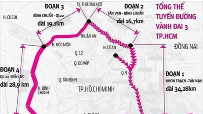 Một đoạn vành đai 3 giải phóng mặt bằng tăng hơn 1.450 tỉ đồng