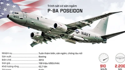 Uy lực máy bay săn ngầm 'Thần biển' của hải quân Mỹ